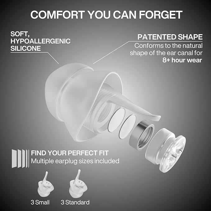 EARPEACE Music PRO - Concert Ear Plugs - Earplugs for Noise Reduction up to 20dB - High Fidelity Ear Plugs for Concerts, Musicians and Live Events - Reusable Earplugs - Includes Filter Set and Case
