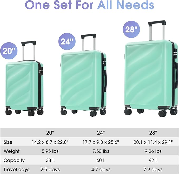 Hardshell Luggage Sets, Lightweight Wave Suitcases with Spinner Wheels, Blue/Black