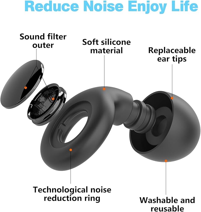 Ear Plugs for Sleeping Noise Cancelling – 30dB Reusable Silicone Earplugs with 8 Ear Tips & Case, Ideal Sleep Ear Plugs, Soft & Cozy Hearing Protection for Sleep, Concerts, Work, Travel & Focus