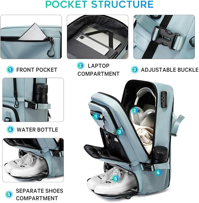 FUTURE AESTHEICS Travel backpack Carry-on Travel Backpack For Women Men Flight Approved Business Weekender Overnight Waterproof Daypack (Light Blue)