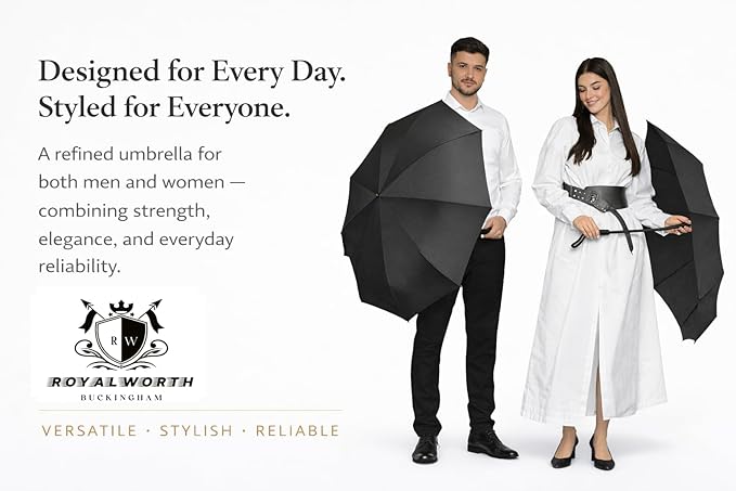 Windproof Travel Umbrella - Compact, Light, Full Automatic Open/Close - Folding Backpack Umbrella for Rain & Sun UV Preotection For Men & Women, Unbreakable 8 Fiberglass Ribs UK Design