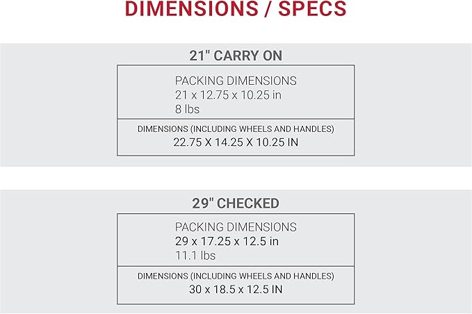 SWISSGEAR Sion Softside Expandable Spinner Luggage Durable Lightweight Travel Suitcase, Evergreen, 2-Piece Set (21/29)
