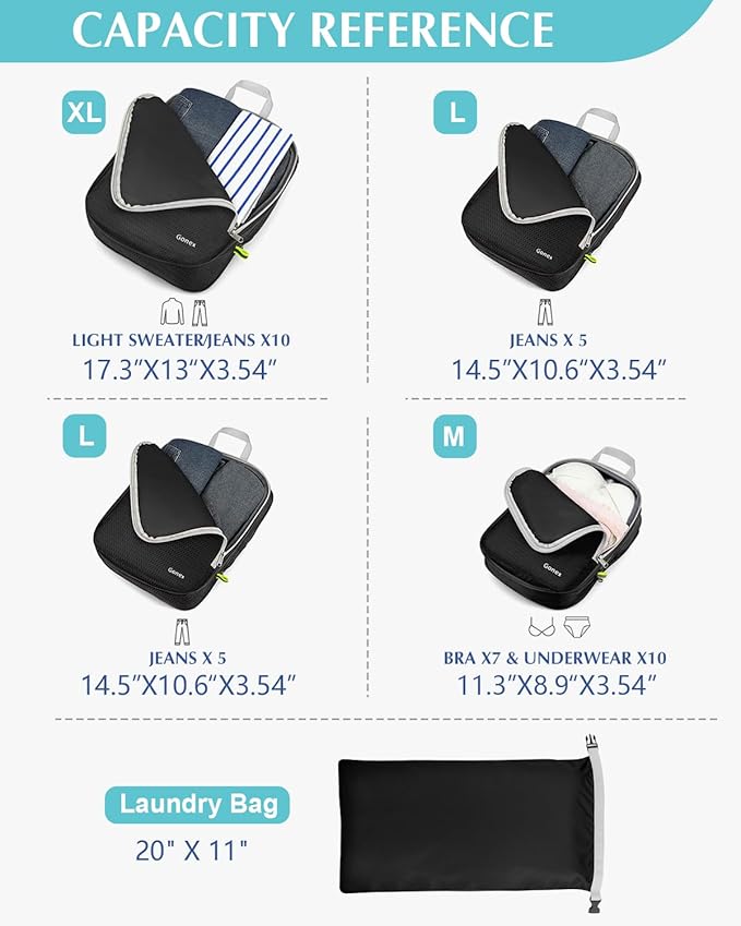 Gonex Compression Packing Cubes, 5pcs Expandable Storage Travel Luggage Bags Organizers with Laundry Bag (Black)