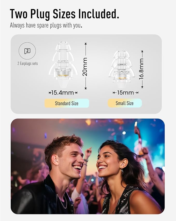 Hearprotek Concert Ear Plugs, 2 Pairs High Fidelity Musician Ear Plugs for Concerts Loud Music-Noise Reduction Ear Protection Reusable Earplugs for Rave,Festival,Music,Tinnitus Relief,Clear