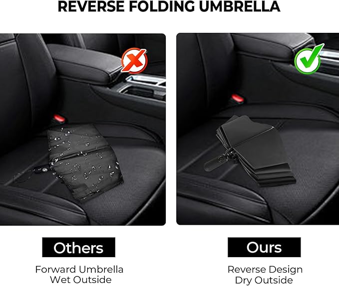 ZDSSM Compact Inverted Travel Umbrella, Automatic Open Close, 9-Rib 46 Inch Windproof Umbrella, Waterproof UPF 50+, Portable Umbrellas for Men, Women, Travel, and Daily Use