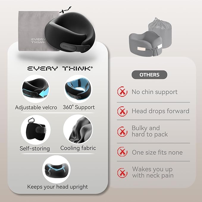 360° Ergonomic Travel Pillow – Self-Storing Memory Foam Neck Pillow for Airplane, Car, and Home – Adjustable, Breathable, Ultra-Compact for Long Flights
