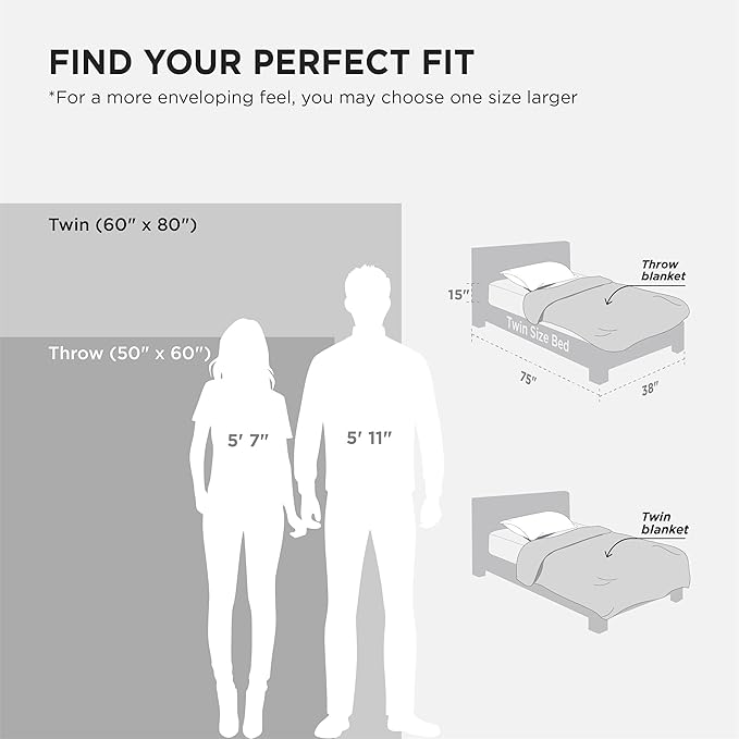 Bedsure GentleSoft Sherpa Fleece Twin Size Blanket for Couch, Non-Heated, Thick and Warm Throw for Women and Men, Soft Fuzzy Plush Twin Blanket for Winter, Charcoal, 60x80 Inches