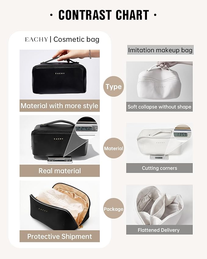 EACHY Travel Makeup Bag, Large Capacity Cosmetic Bag for Women, Waterproof PU Leather, Flat Open Portable Toiletry Bag for Skincare, Brushes & Travel Essentials