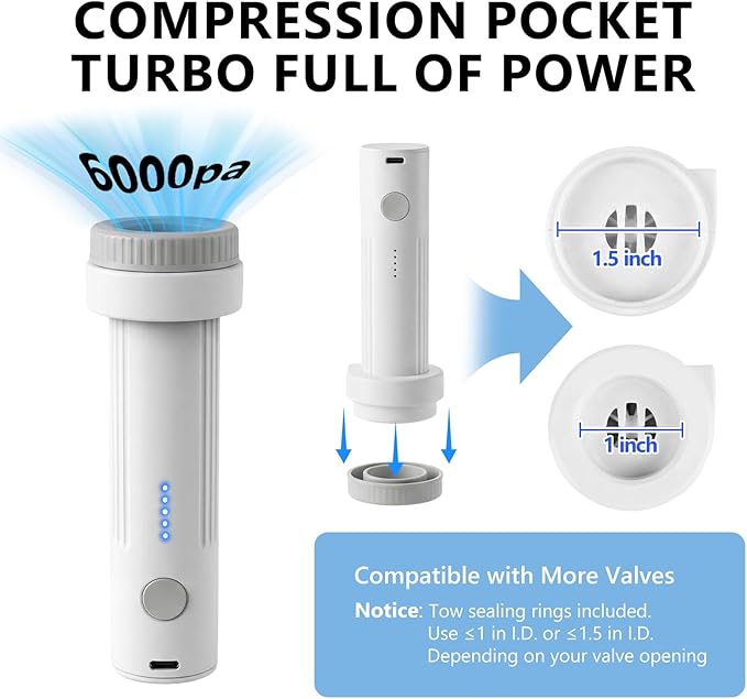 Cordless Electric Vacuum Pump for Vacuum Storage Bags Travel, Travel Air Pump, Portable USB Rechargeable Seal & Compression Bag Pump Space Saver for Clothes, Blankets & Bedding (Without Storage Bags)
