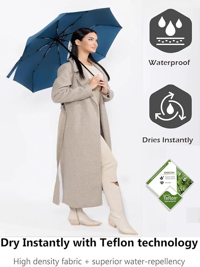 Windproof Travel Umbrella - Compact, Light, Full Automatic Open/Close - Folding Backpack Umbrella for Rain & Sun UV Preotection For Men & Women, Unbreakable 8 Fiberglass Ribs UK Design
