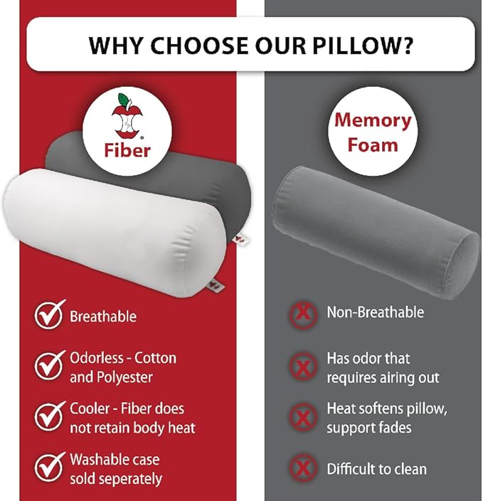 Core Products Jackson Roll Orthopedic Bolster Pillow - Neck, Back, Leg, Knee & Arm Support – Cervical & Lumbar Roll for Pain Relief, Spinal Alignment & Travel Comfort for Bed or Chair- Gray