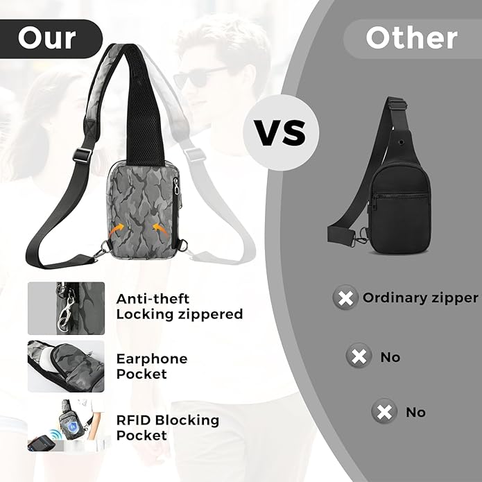 VADOO Sling Bag, Crossbody Bag with Zipper Lock, RFID Blocking & Water Resistant for Men and Women