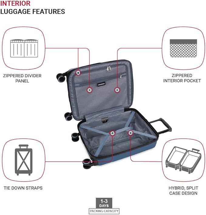 SwissGear Duet Expandable Luggage, Hard Shell Carry-On Luggage with Spinner Wheels