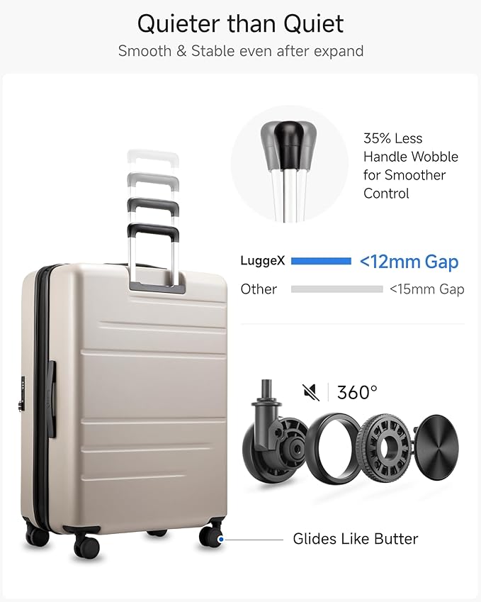 LUGGEX Checked Suitcase Top Opening, FLT Expandable Polycarbonate Hard Shell Suitcase with Wheels (FX-Lite, Beige, 30 Inch, 105L-115L)