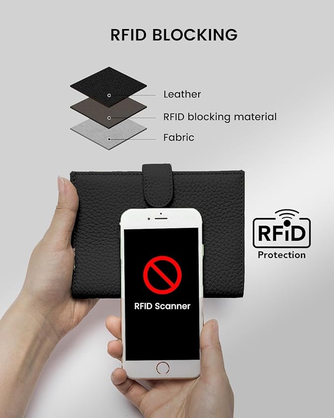 Karmiir RFID Slim Passport Holder for Man & Women, Compact Leather Passport Wallet with Card Holders SIM Slots, Zippered Coins Pocket and Cash Holder Travel Passport Cover Case, Black