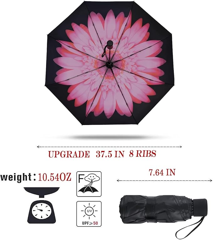 SY COMPACT Travel Umbrella - Lightweight Portable Mini Compact umbrellas-Factory outlet shop