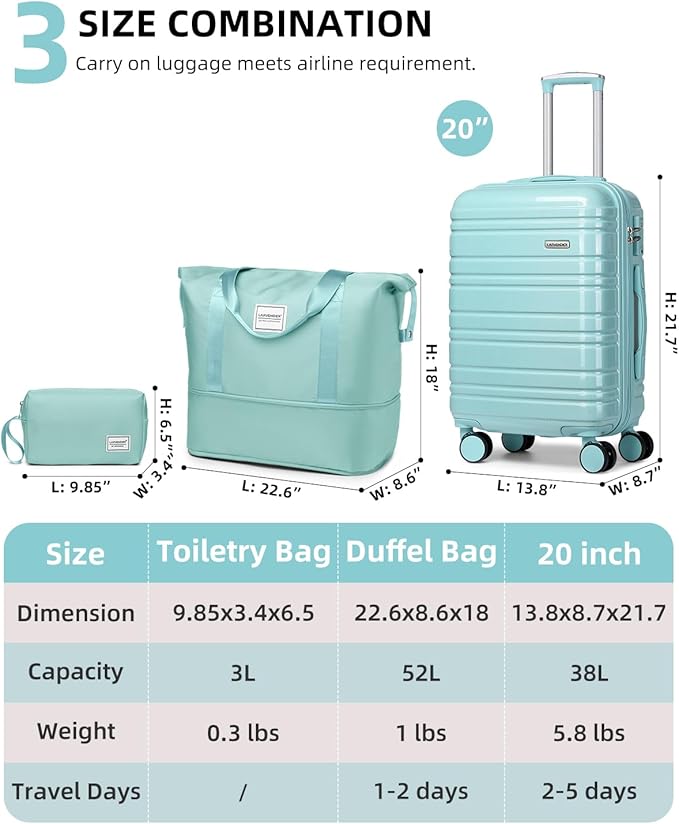LARVENDER Carry on Luggage 22x14x9 Airline Approved, 20 Inch Hardside Suitcase with Wheels TSA Lock, PC+ABS Lightweight Travel Luggage Sets for Women, Glossy Sky Blue, 3 Piece Set