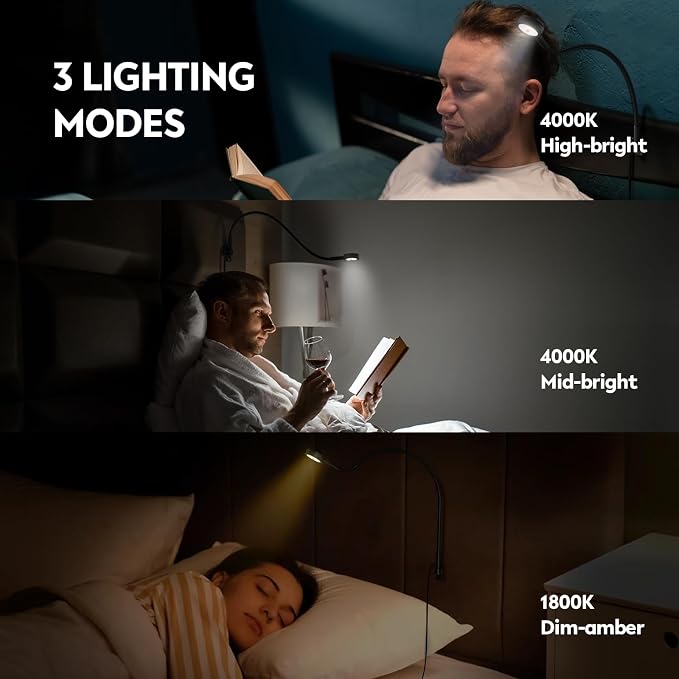 acegoo Wall/Headboard Mounted Reading Light, Minimalist LED Bedside Light, | 300° Rotatable Lamp Head, Convenient Light Head Switch, CRI 90+,4000K & Amber Nightlight Mode, For Home Bedroom Living Room