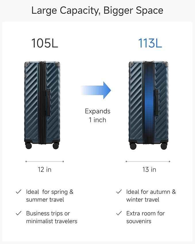 LUGGEX 3 Piece Set Luggage with Spinner Wheels, KVC Polycarbonate Expandable Hard Shell Suitcase (EX-Core, Charcoal Metallic, 3 Piece Sets)
