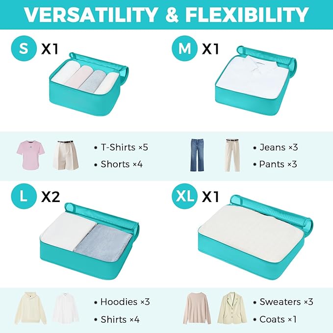 BAGAIL 9 Set Packing Cubes with Packing List Luggage Packing Organizers for Travel Accessories