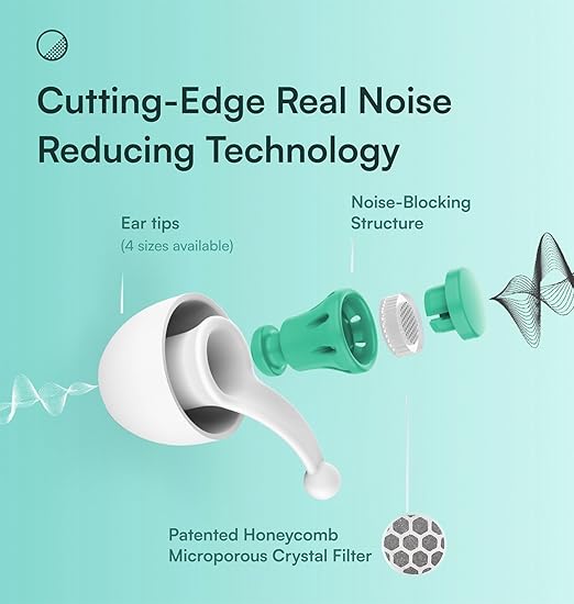 Sleep Ear Plugs Noise Reduction - 28 dB Ear Plugs for Sleeping Noise Cancelling (NRR 16), Enjoy, 4 Size Soft Ear Tips S/M/L/XL, 15s Ear Pressure Balance, Airplane Travel, Peyto Green