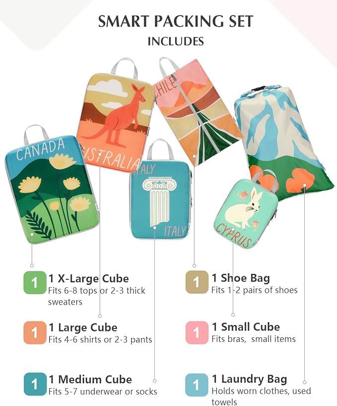 Gonex Compression Packing Cubes, 6pcs Expandable Storage Travel Luggage Bags Organizers with Shoe Bag Laundry Bag, Travel Cubes for Suitcase Carry On (Global Symbols)