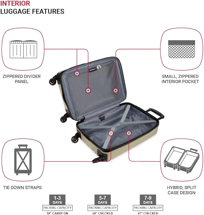 SwissGear 8018 Expandable Luggage Set, 3-Piece Hardside Luggage Set with Spinner Wheels