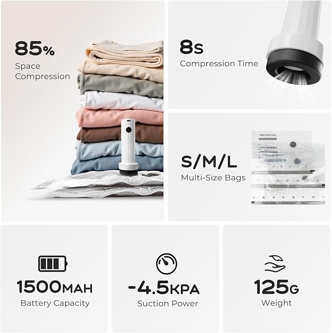 Vacuum Bags for Clothing with Rechargeable Air Pump, 15 Pack Vacuum Seal Bags for Travel, Space Saver Bags for Luggage and Suitcases, Compression Packing Bags in Multiple Travel Size