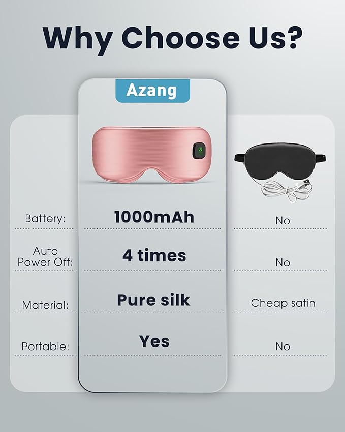 Heated Eye Mask - Cordless Eye Mask for Dry Eyes, Eye Relief, Improved Sleep, Washable Eye Heating pad for Travel and with Replaceable Shell (Rose Pink)