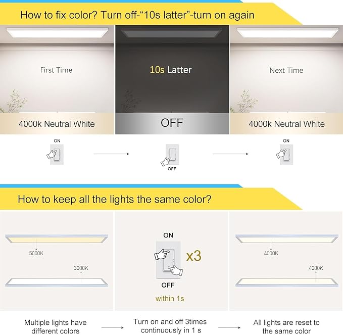 AIKVSXER 12 Pack 1x4 LED Flat Panel Light Surface Mount White, 5500LM 50W | TRIAC 10-100% Dimmable Ceiling Light, 3000/4000/5000K AC120V Kitchen Lights Ceiling Flush Mount for Garage/Basement/Laundry