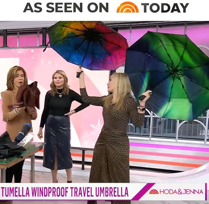 TUMELLA Strongest Windproof Travel Umbrella (Compact, Superior & Beautiful), Small, Wind-Tested, Light & Portable, Automatic Folding Rain Umbrella, Durable Premium Grip, Fits Car and Backpack
