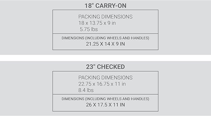 SwissGear 3750 Hardside Luggage with Spinner Wheels, Silver, 2-Piece Set (18.5/23)
