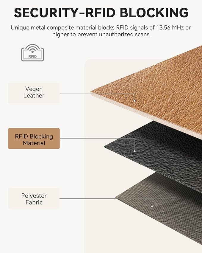 BOSTANTEN Credit Card Holder Wallet RFID Blocking Leather Small Wallet for Women Zipper Keychain Wallet with Wristlet Camel