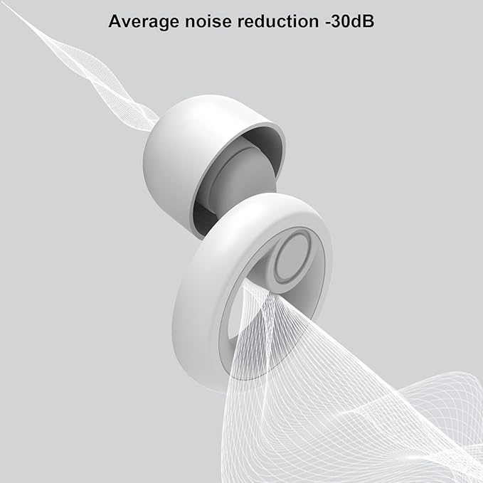 Ear Plugs for Noise Cancelling Ear Protection EarPlugs for Sleep,Concerts,Work,Study,8 Size Eartips with Small Box,Perfect -30dB Silicone Earplugs for Noise Reduction