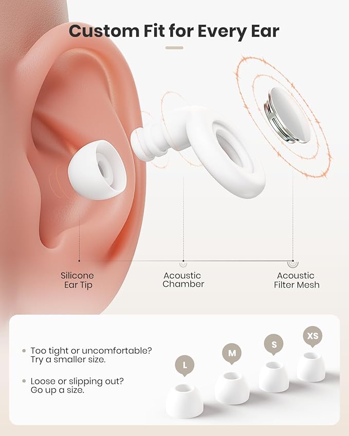 Ear Plugs for Sleeping Noise Cancelling, Reusable Silicone Ear Plugs for Noise Reduction with 8 Ear Tips, Earplugs for Sleep, Concerts, Travel, Snoring (White, One Size)