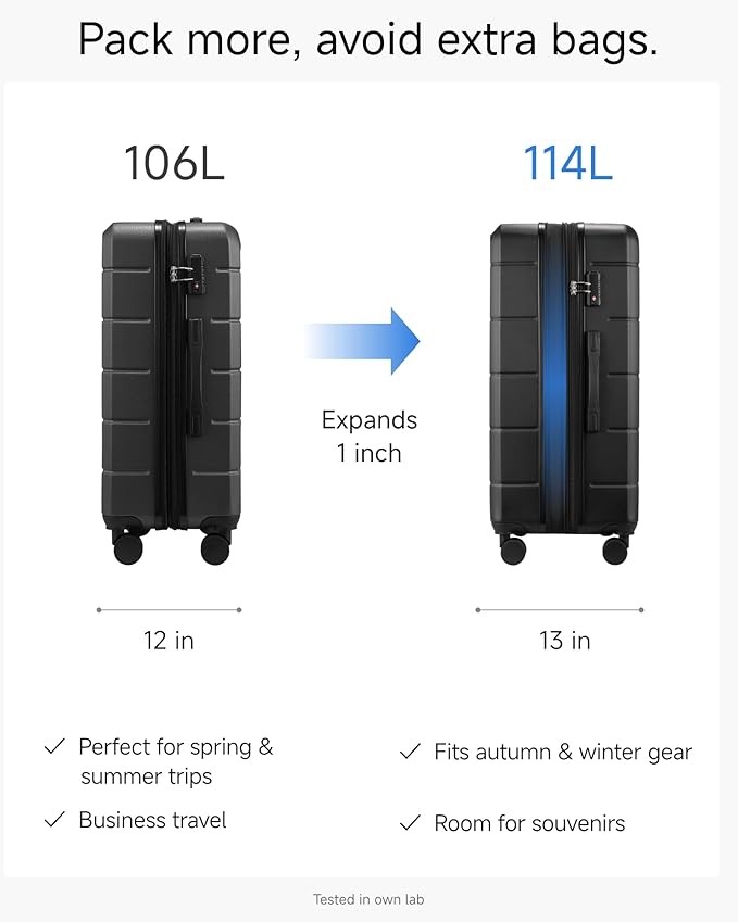 Luggage Sets 3 Piece, Expandable Hardshell Suitcase with TSA Lock & Silent Spinner Wheels, Lightweight Hardside Travel Suitcase Set for International Trips (20/24/28 in, Black)