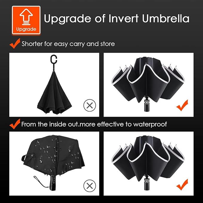 Bodyguard Inverted Umbrella - Large Windproof for Rain & Sun, Compact Reverse With Reflective Stripe, Teflon-Coated for Women Men, Travel Folding With Cover Bag