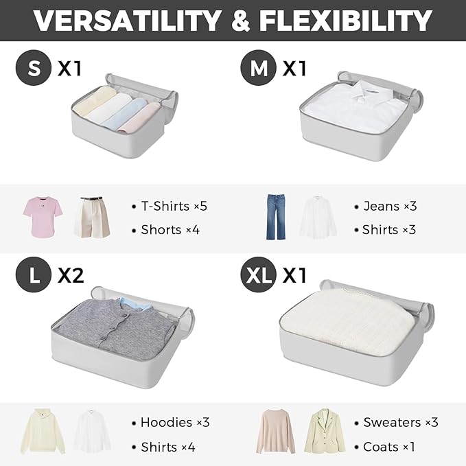 BAGAIL 9 Set Packing Cubes with Packing List Luggage Packing Organizers for Travel Accessories