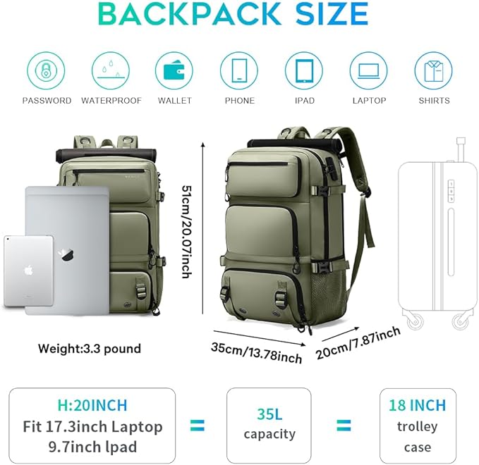 FUTURE AESTHEICS Travel backpack Carry-on Travel Backpack For Women Men Flight Approved Business Weekender Overnight Waterproof Daypack (Green)
