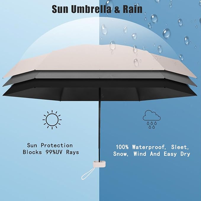 UPF50+ Mini Travel Sun Umbrella for Purse With Case,Small Compact UV Umbrella Protection Sun,Lightweight Portable Parasol Windproof for Women Men Kids