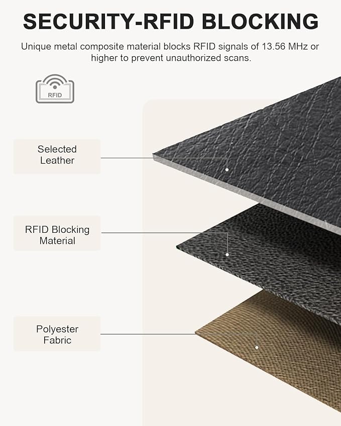 BOSTANTEN Small Wallet for Women Leather RFID Blocking Card Holder Bifold Compact Wallets With Zipper Coin Pocket Black