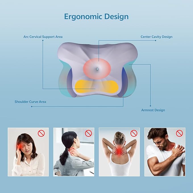 Talc-Free Cervical Memory Foam Pillow for Neck and Shoulder, Butterfly-Shaped Ergonomic Breathable Pillow for Side Back Stomach Sleepers with Pillowcase, Skin-Friendly Fabric