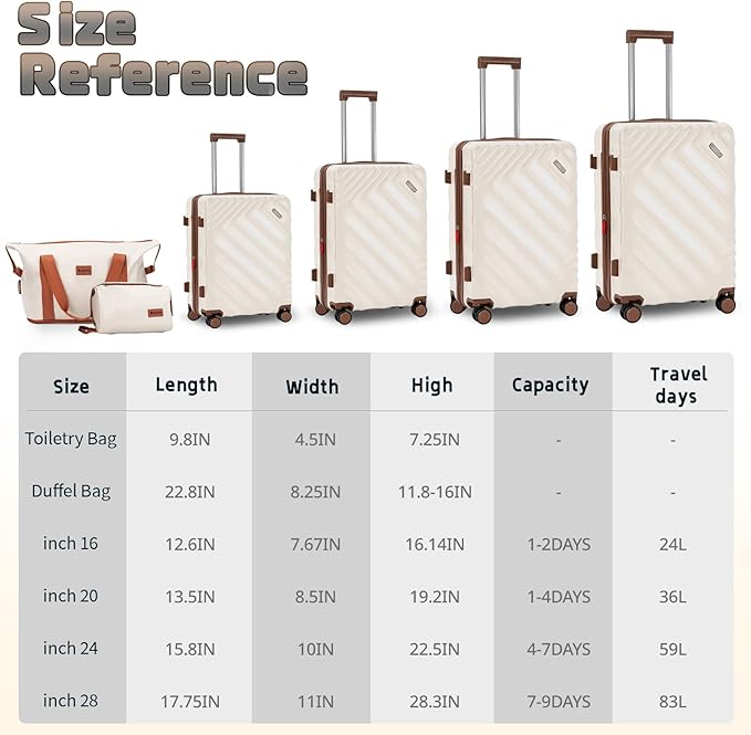 6 piece Luggage Set Expandable Suitcase 22x14x9 Airline Approved Carry on, ABS Hard Case Suitcases with Spinner Wheels, TSA Lock, (Beige)