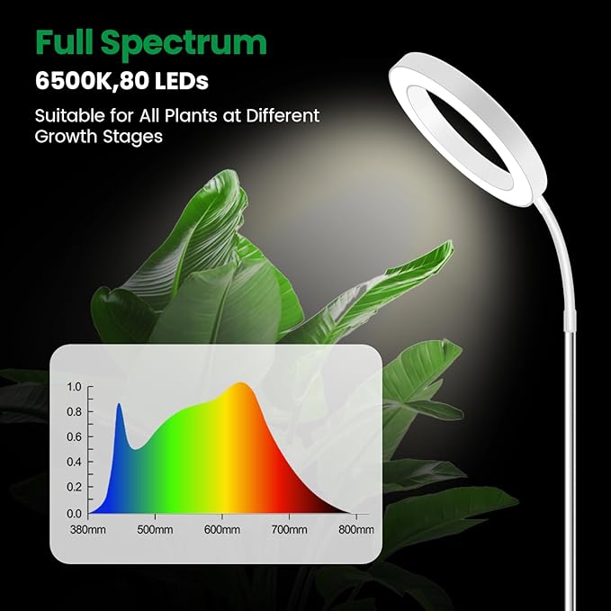 6000K Grow Light with Gooseneck, for Large Plants, 2Pack | Full Spectrum Plant Lights for Indoor Plants, 3 Colors Modes, 5 Dimmable Levels, 6/12/16H Timer, Soil Insert