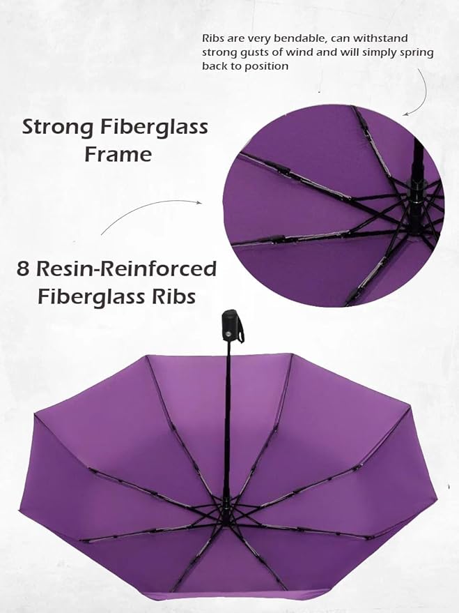 Windproof Travel Umbrella - Compact, Light, Full Automatic Open/Close - Folding Backpack Umbrella for Rain & Sun UV Preotection For Men & Women, Unbreakable 8 Fiberglass Ribs UK Design