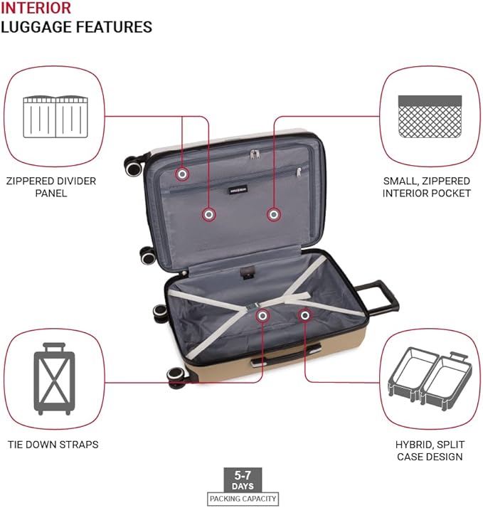 SwissGear Duet Expandable Luggage, Hard Shell Medium Luggage with Spinner Wheels