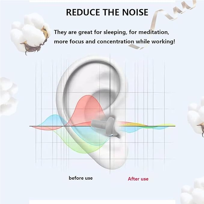 Earplugs for Sleeping Noise Cancelling, Reusable Ear Plugs– Super Soft, Silicone Ear Plug, for Sleeping 8 Pairs, Swimming, Snoring, Concerts, Work, Noisy Places (8 Colors)