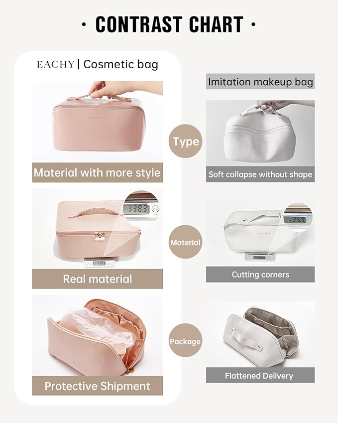 EACHY Travel Makeup Bag, Large Capacity Cosmetic Bag for Women, Waterproof PU Leather, Flat Open Portable Toiletry Bag for Skincare, Brushes & Travel Essentials