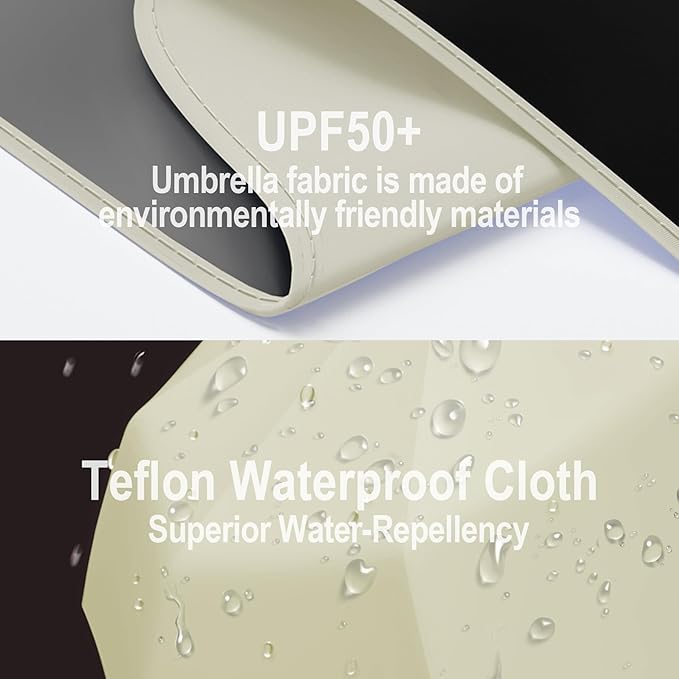 Windproof Compact Travel Umbrella,Large Strong but Light Portable and Automatic Folding Rain Umbrella, small inverted for travel size