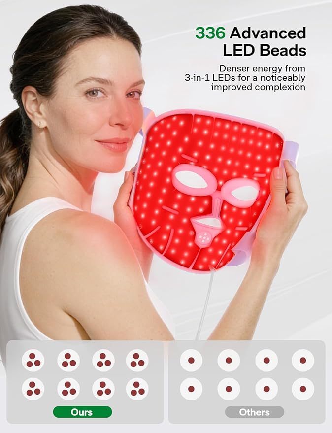 Medisana 3D Red Light Therapy Mask for Face, 336 LEDs Light Therapy Mask with 3 Modes - NIR 830nm, Red 630nm, Blue 415nm - Cordless & Rechargeable LED Face Mask for Home, Skincare Gifts for Women Mom